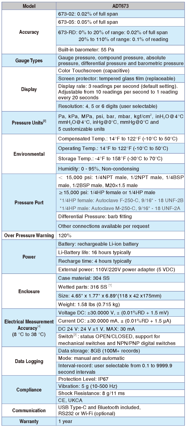 3e130037a40619bd0f4f6085841e3b57_1730947493_918.jpg