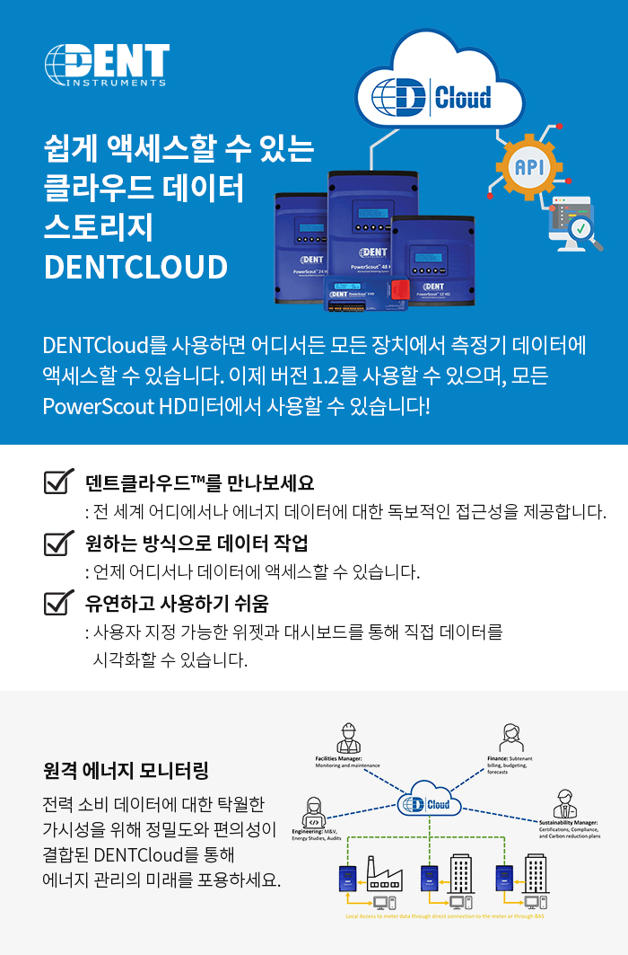 DENT POWERSCOUT CLOUD